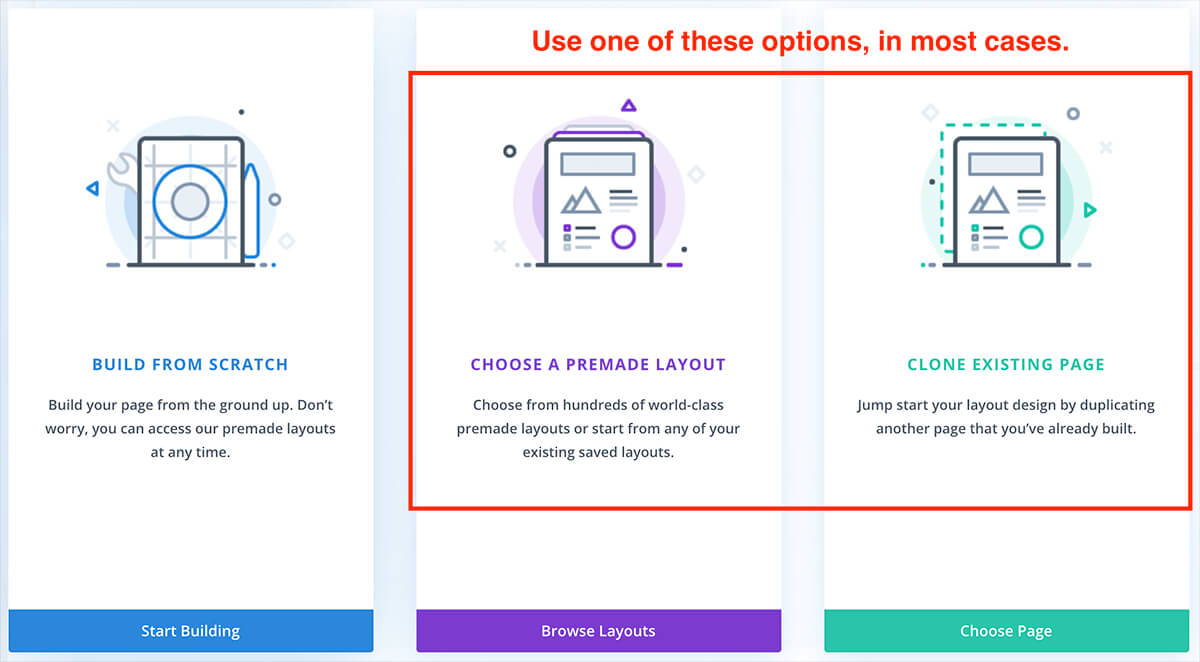Performance Improvement Partners | How to Edit Your Site