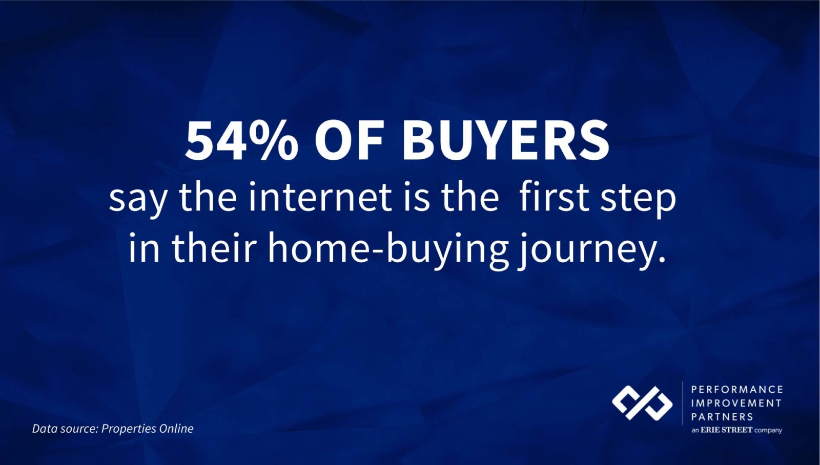 home-buyers-internet-stat