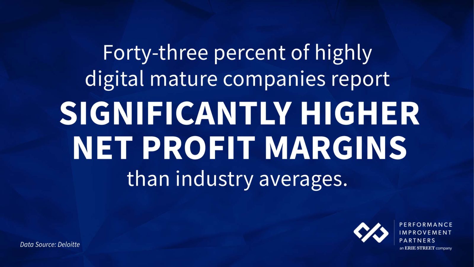 digital-maturity-profit-margins