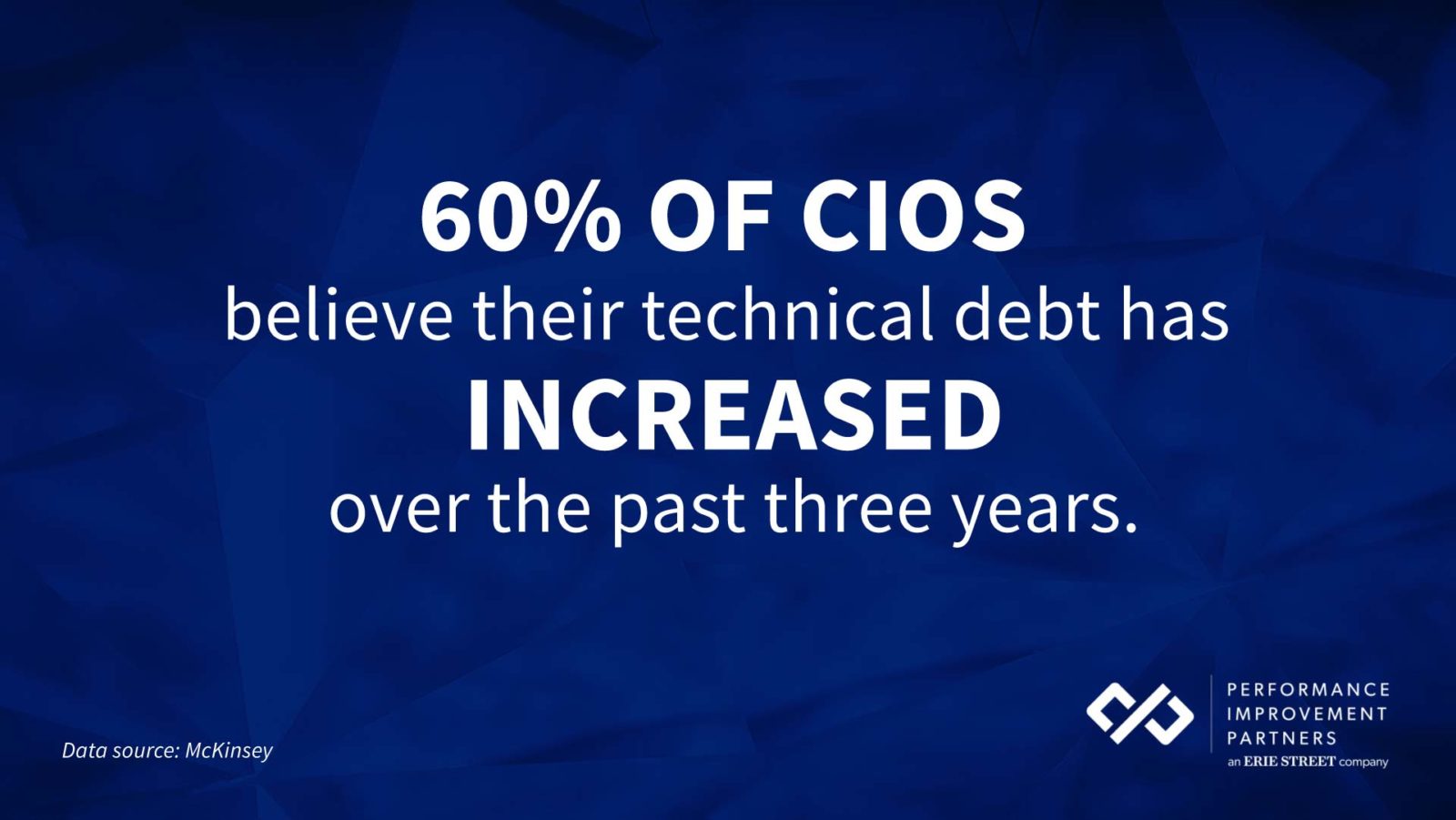 CIOs-technical-debt-stat