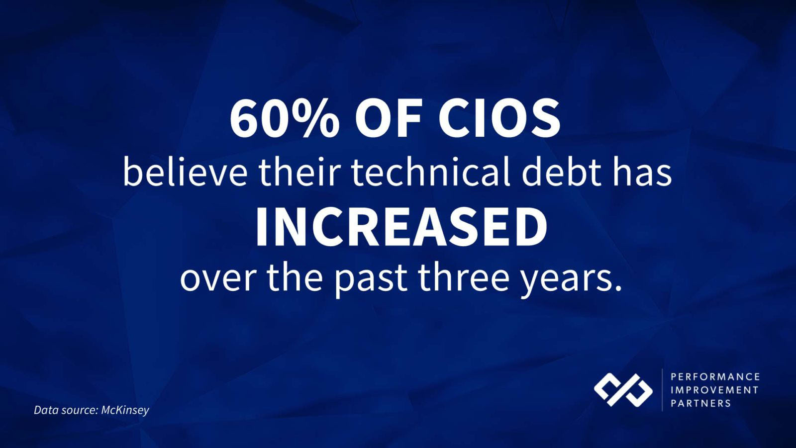 CIOs-technical-debt-stat