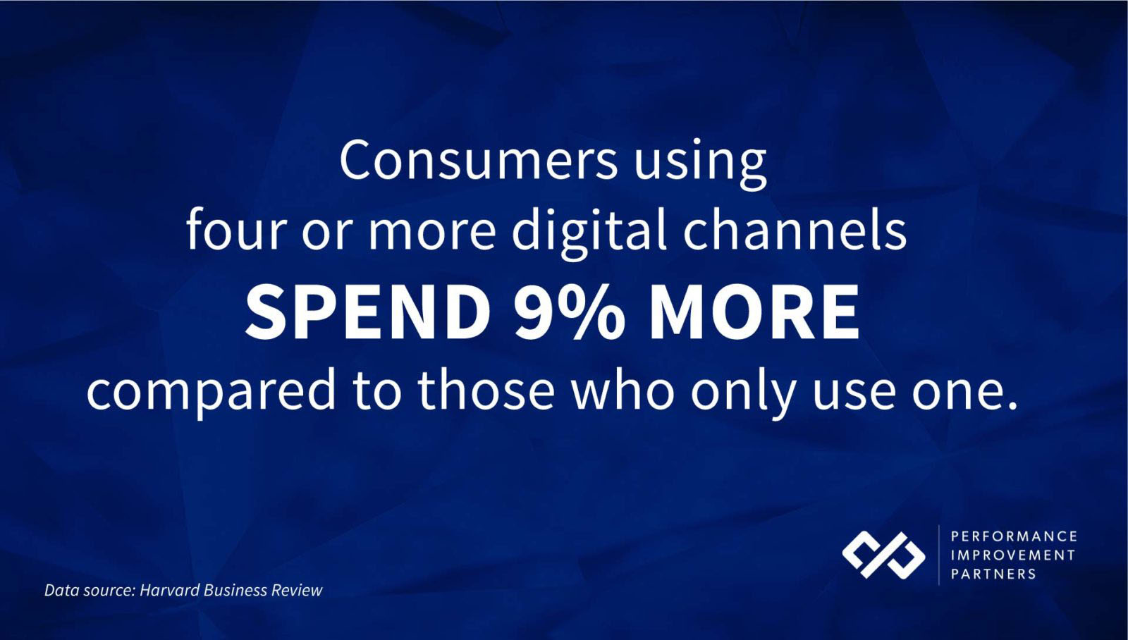 customers-spend-more-digital-channels