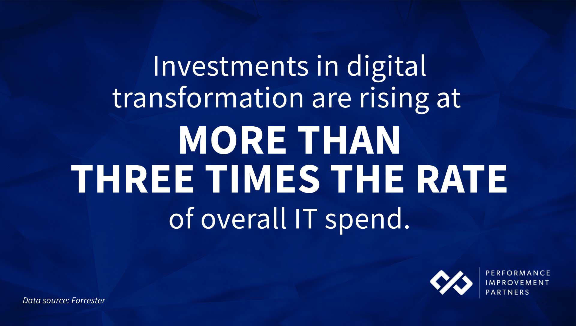 increased-digital-transformation-spend-stat