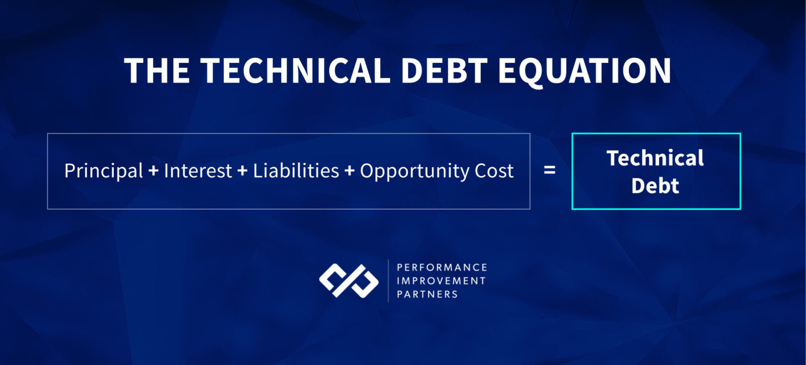 technical-debt-equation